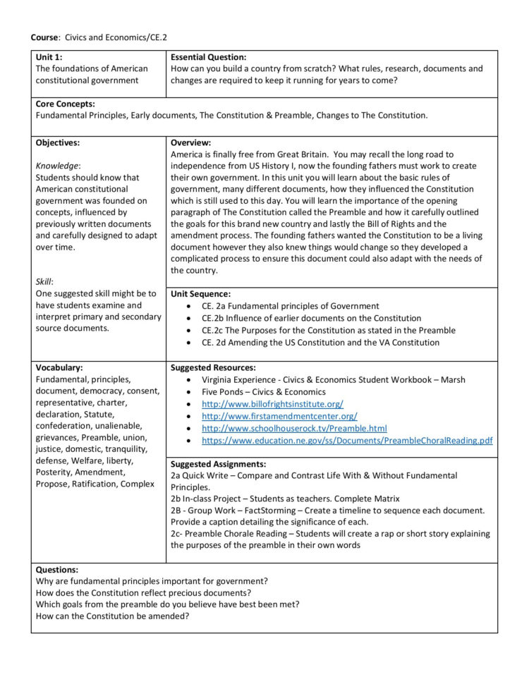 Civics Example Pages 1  6  Text Version  Anyflip Civics Example Pages 1  6  Text Version  Anyflip