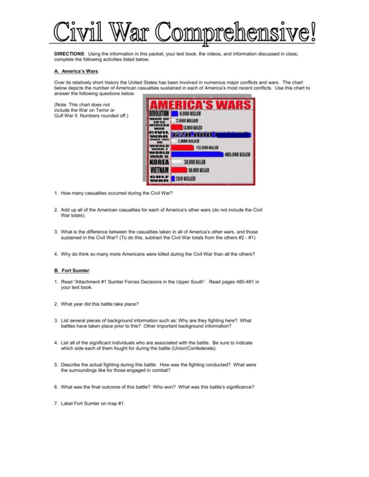 Civil War Battles Worksheet — db-excel.com