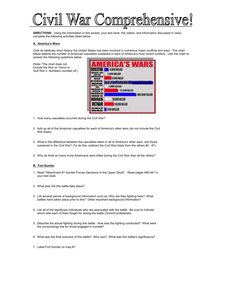 Civil R Comprehensive Worksheet