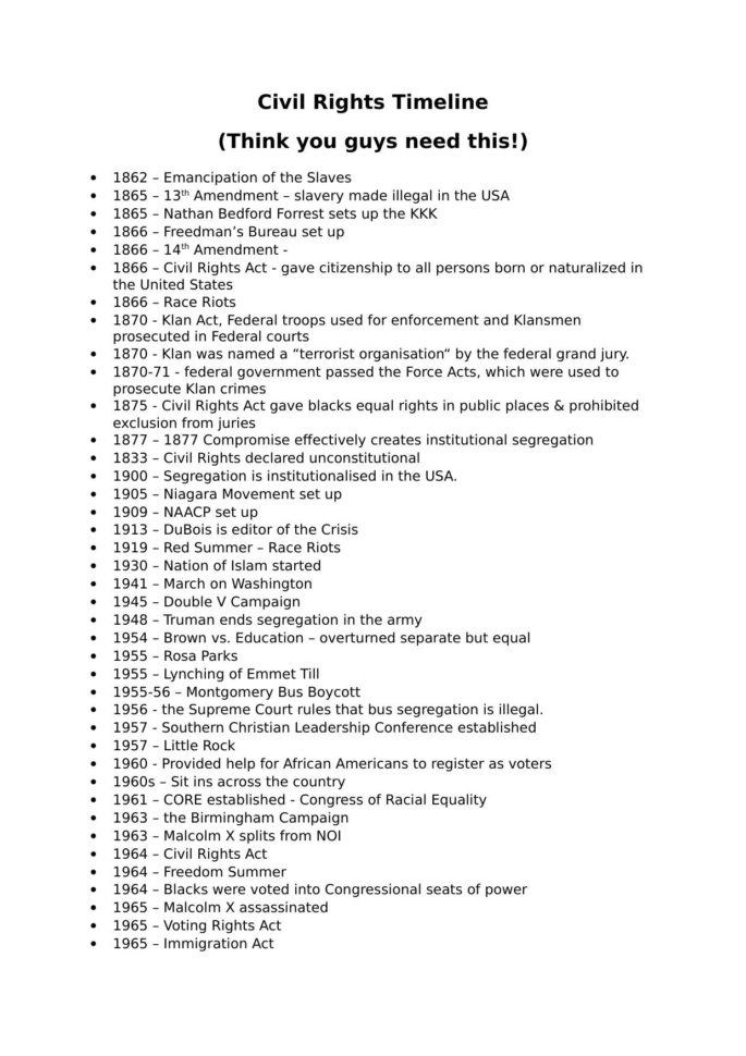 Civil Rights Timeline Worksheet  History Resources