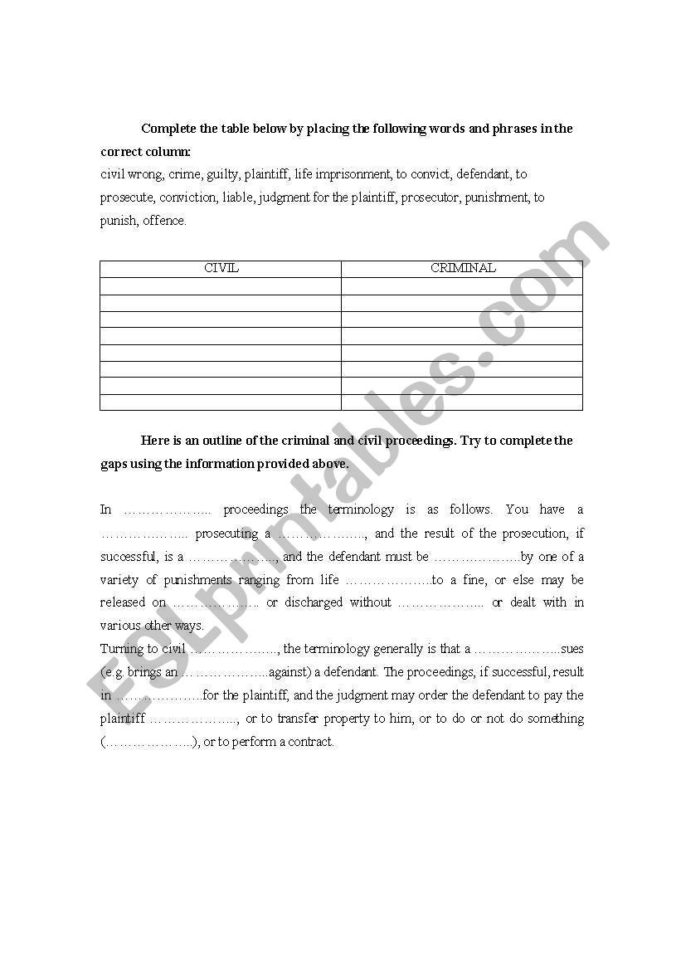 Civil Vs Criminal Law  Esl Worksheetankhy
