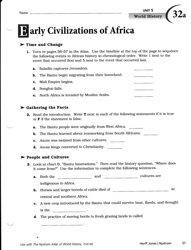 Nystrom Atlas Of Us History Worksheets Answers