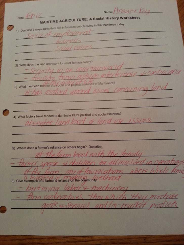 Class Notes « Agriscience