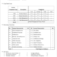 Class Point Calculation Worksheet  Download Scientific Diagram