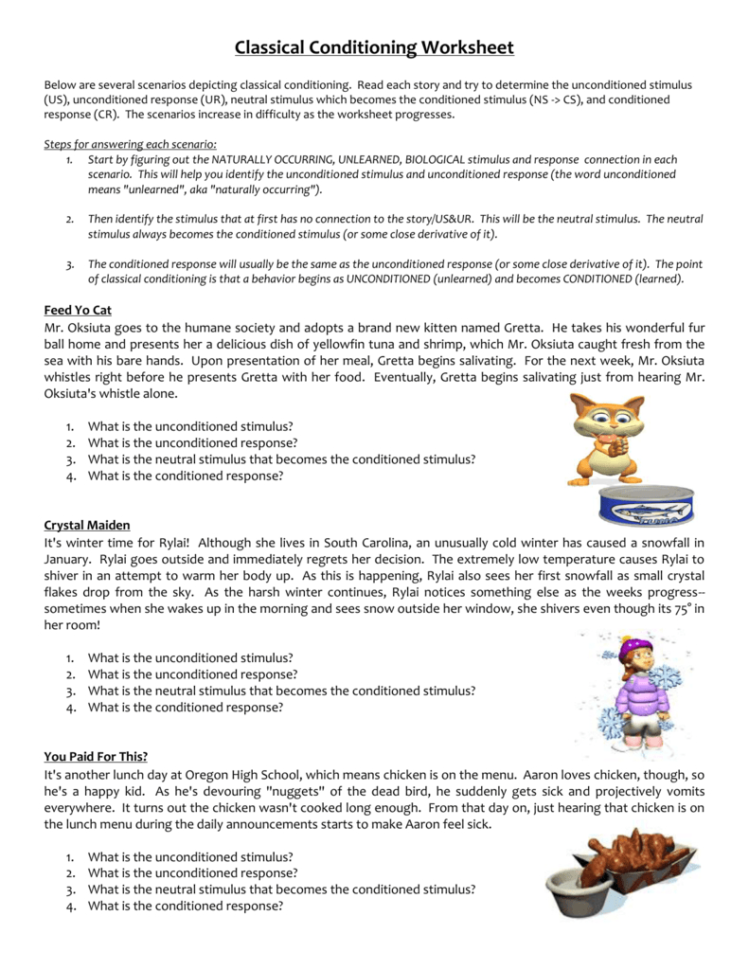 Classical Conditioning Worksheet