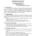 Classification Of Chemical Reactions Worksheet Completing