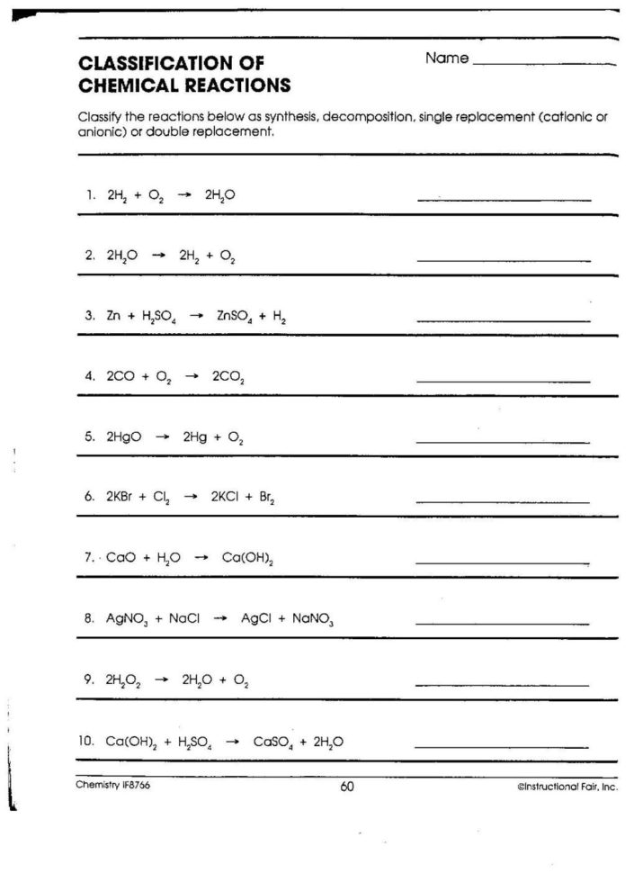 Classification Of Chemical Reactions Worksheet Main Idea