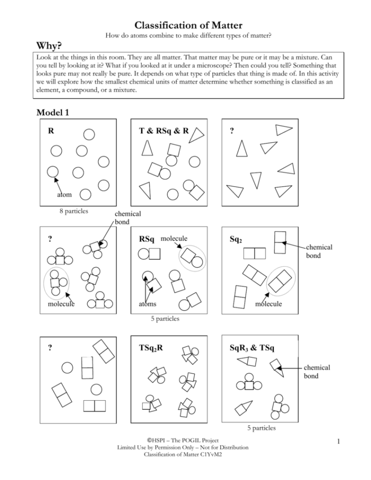 Classification Of Matter Why