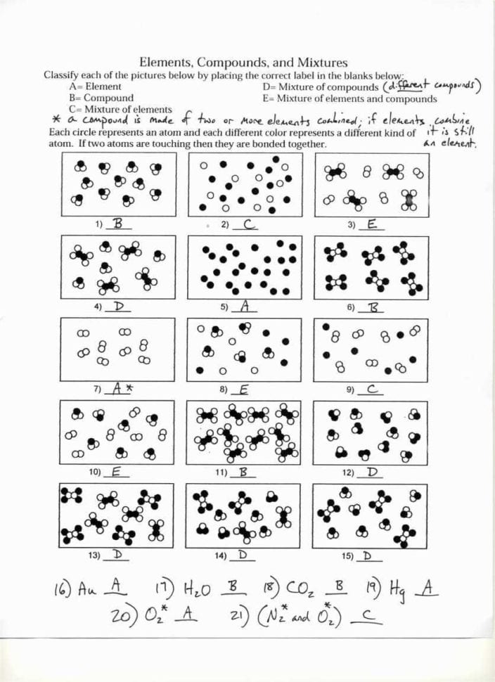 Classification Of Matter Worksheet Answer Key