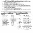 Classification Of Matter Worksheet Chemistry Answers