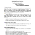 Classifying Chemical Reactions Worksheet