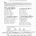 Classifying Chemical Reactions Worksheet Answers Monthly