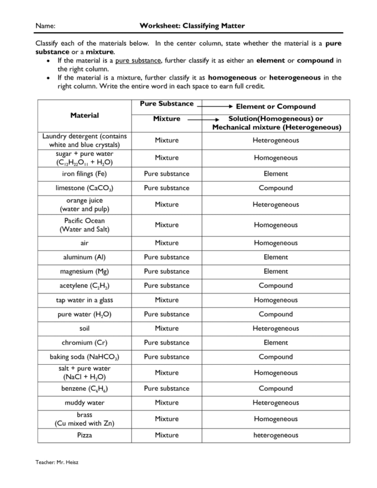Classifying Matter Worksheets With Answers