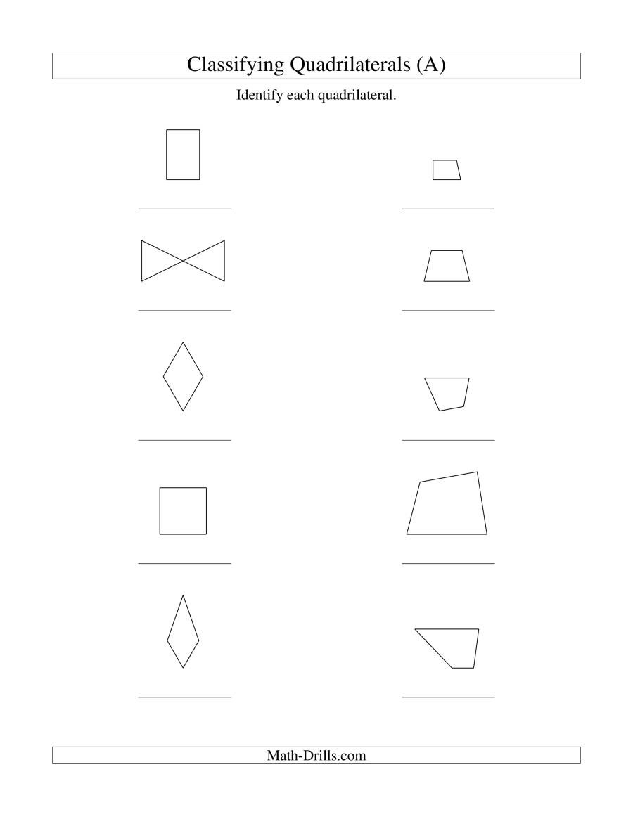 Classifying Quadrilaterals No Rotation A