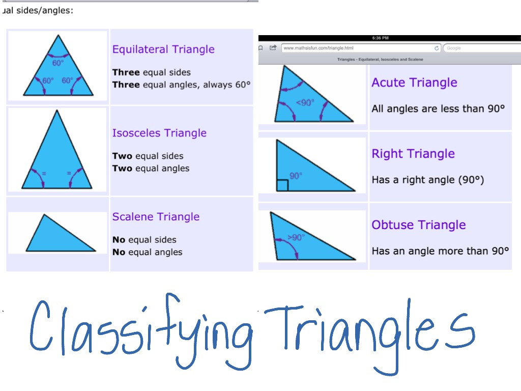 Classifying Triangles  Math Geometry Special Education