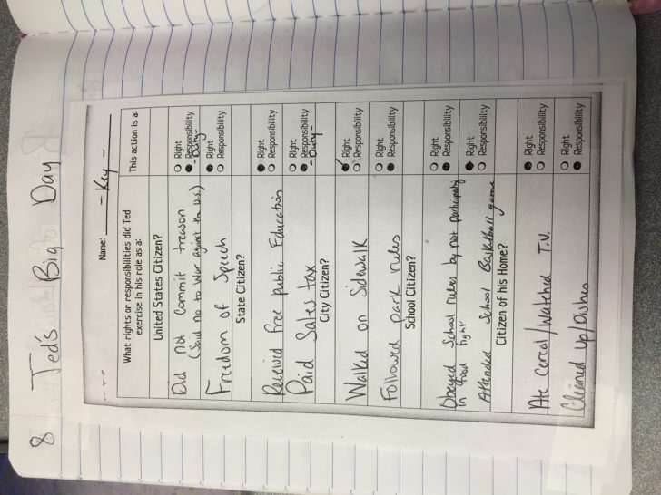 Icivics Cabinet Building Worksheet Answers