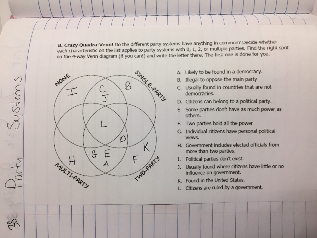 Classwork 20162017  Mrs Ashworth Shark Civics