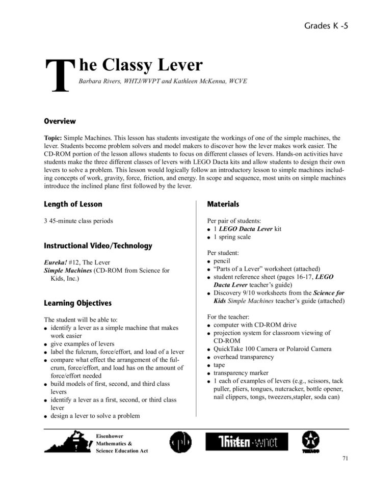 Types Of Levers Worksheet Answers
