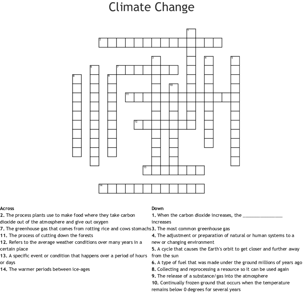 Climate Change Crossword  Word