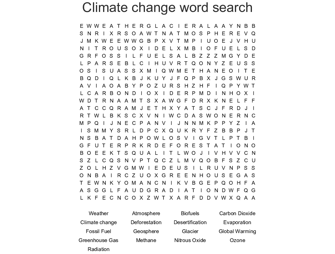 Climate And Climate Change Worksheet Answers — db-excel.com