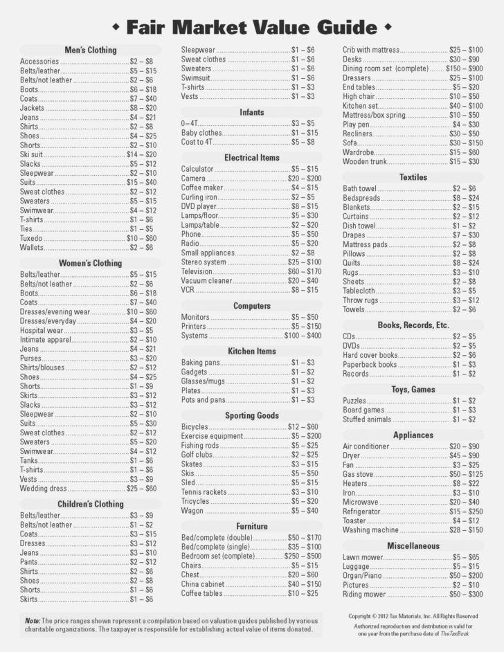 Clothing Donation Tax Deduction Worksheet