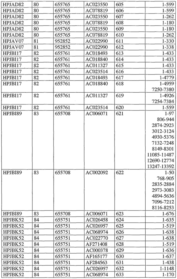 Free Co Occurring Disorder Worksheets