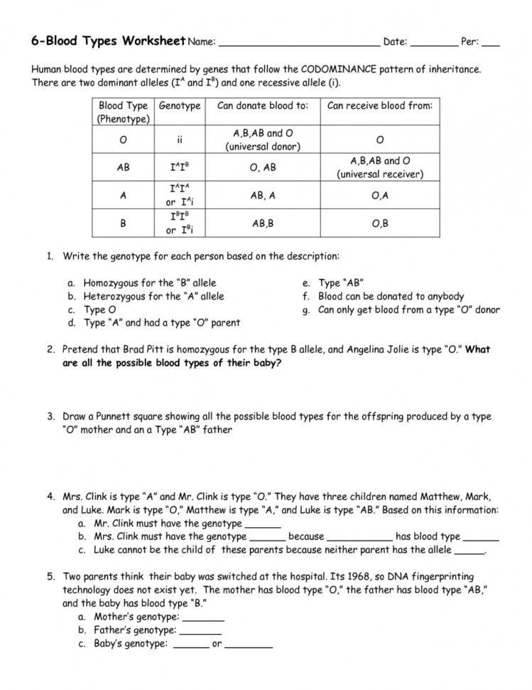 Codominance Worksheet Blood Types Answer Key Addition And