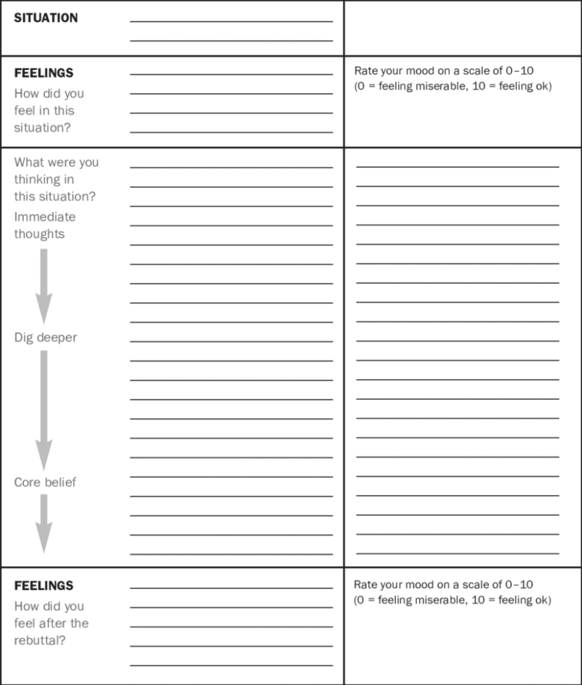 Cognitive Therapy Worksheet 19 Reproduced With Permission Cognitive Therapy Worksheet 19 Reproduced With Permission