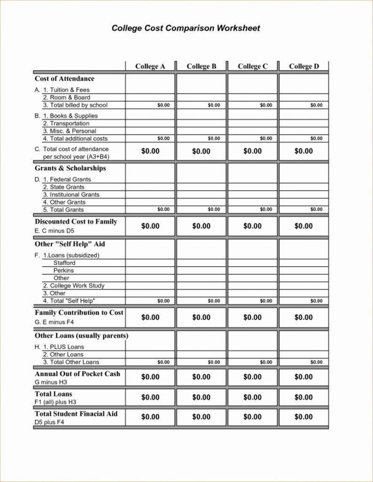Printable College Cost Comparison Worksheet