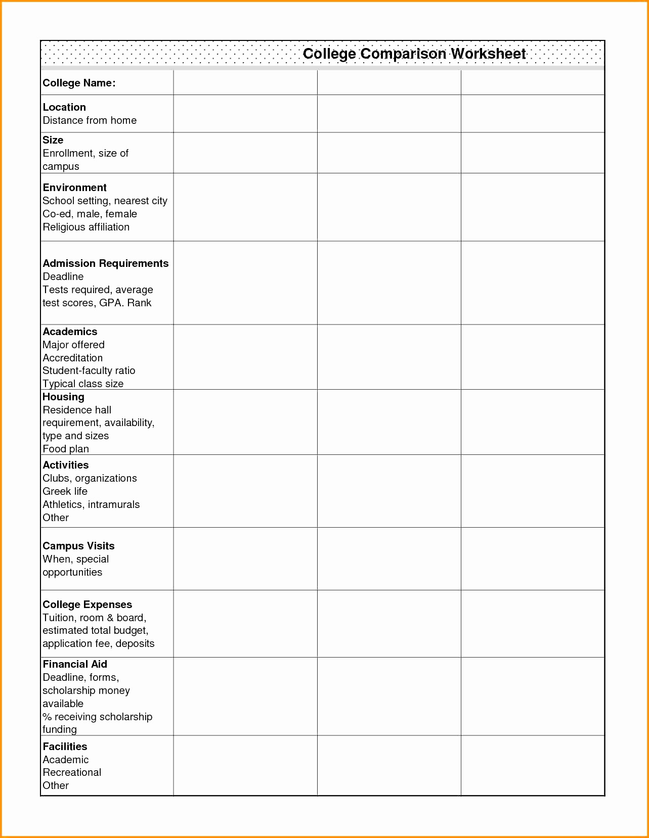 College Comparison Spreadsheet Tuition Excel Cost Worksheet