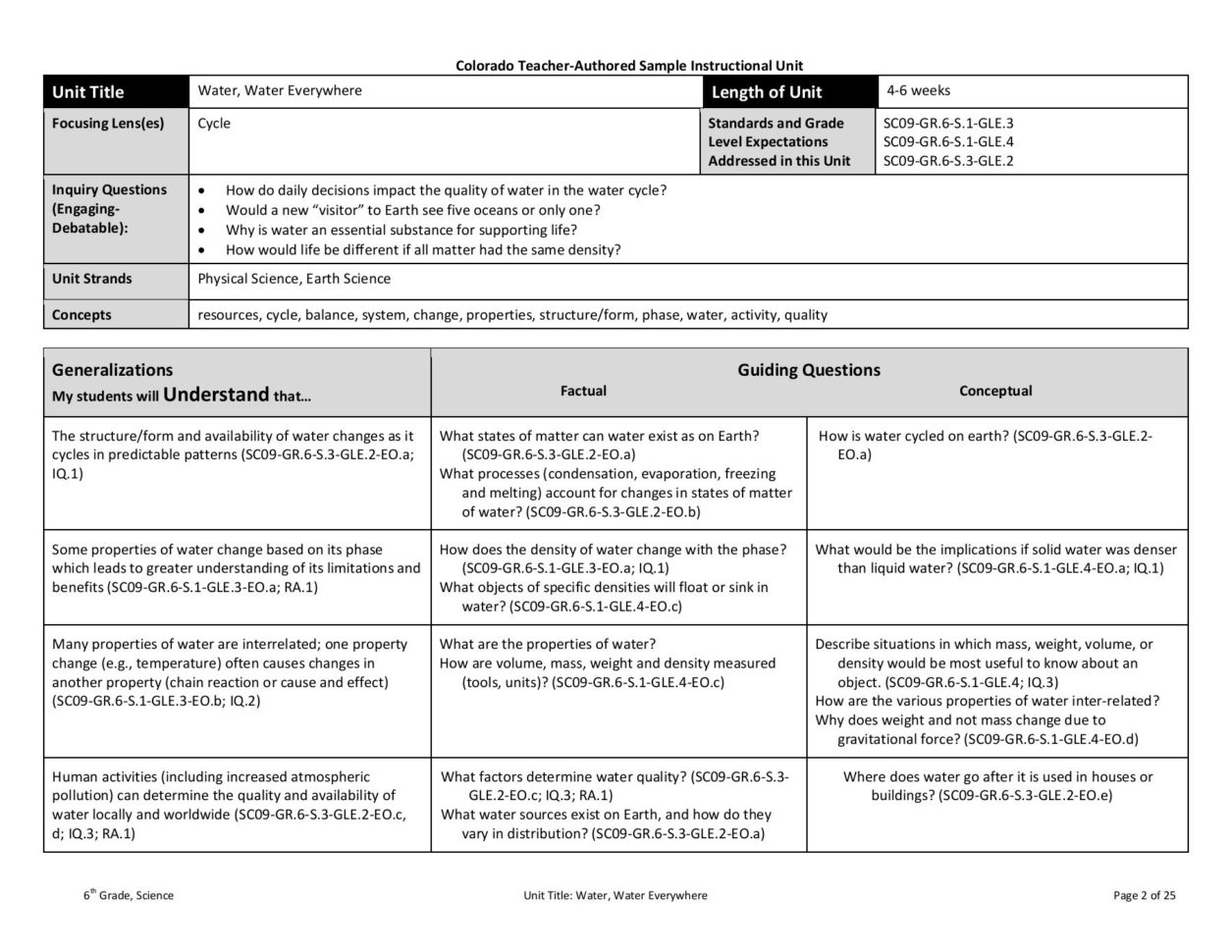 Colorado Teacher Authored Instructional Unit Sample Th
