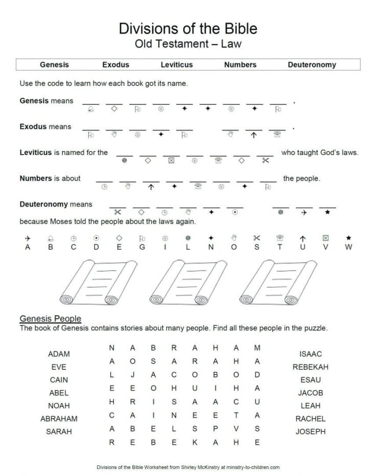 Bible Worksheets For Kids Bible Worksheets For Kids