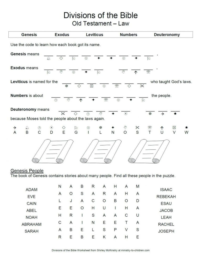 Coloring Bible Activity Worksheets Free Printable Lessons Miracle