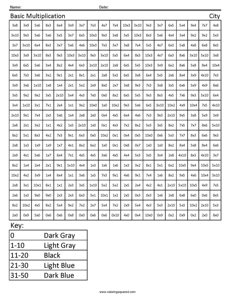Coloring  Incredible Multiplication Coloring Worksheets