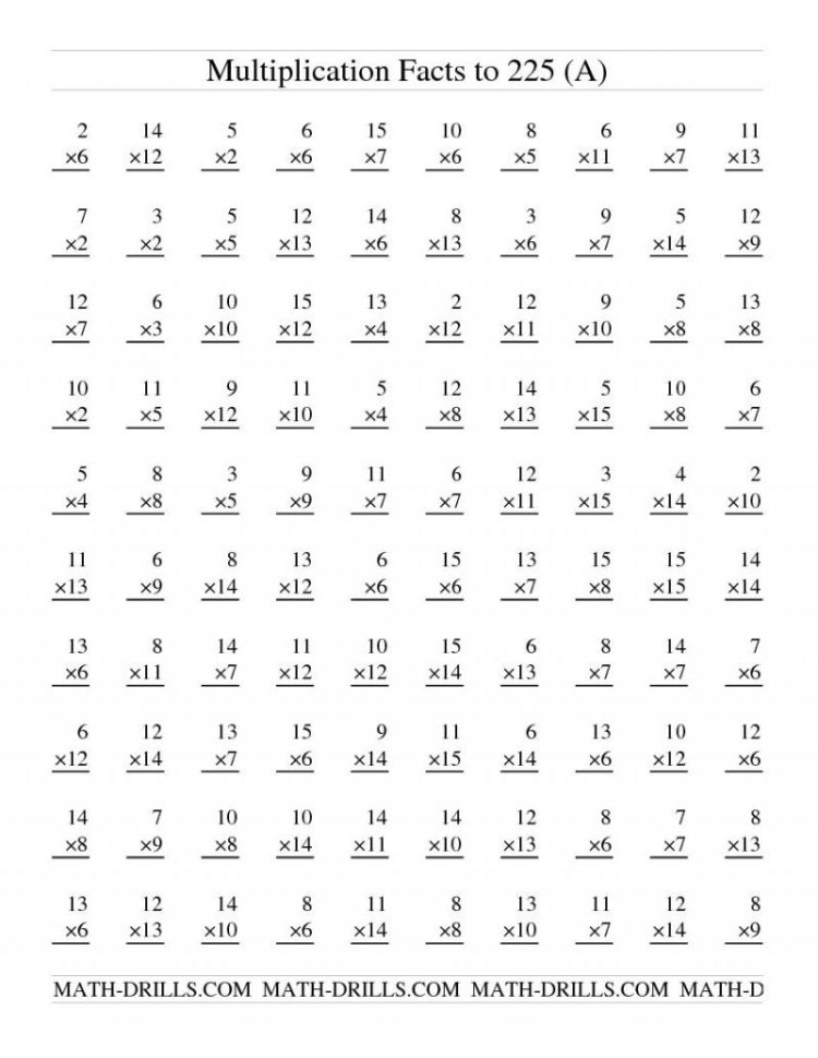 Coloring  Math Multiplication Factsksheetksheets Generator