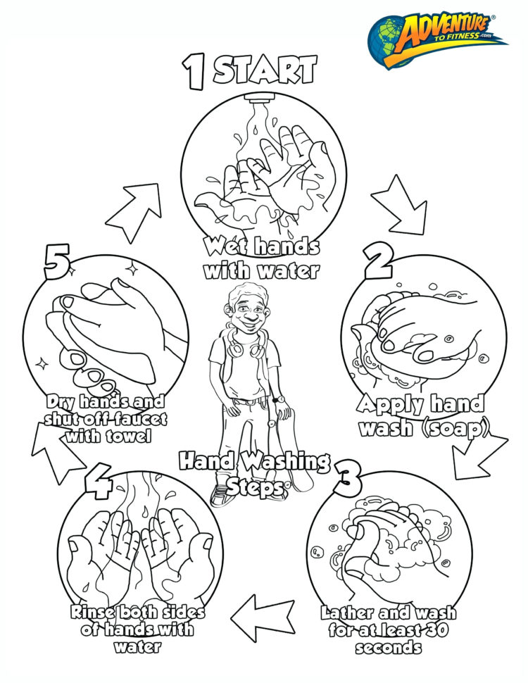 Coloring Pictures Of Hand Shing – Spartanprintco