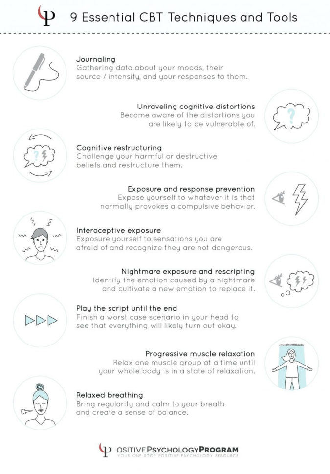 Coloring Printable Cognitive Activities For Adults
