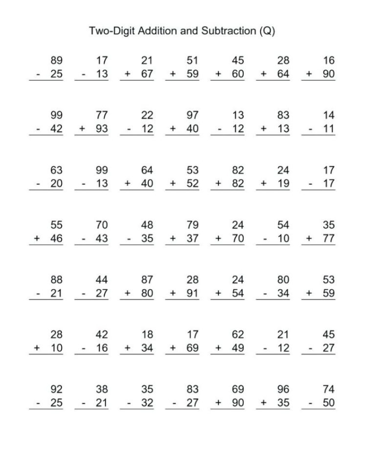 Coloring  Third Gradelication Tables Worksheets To Print