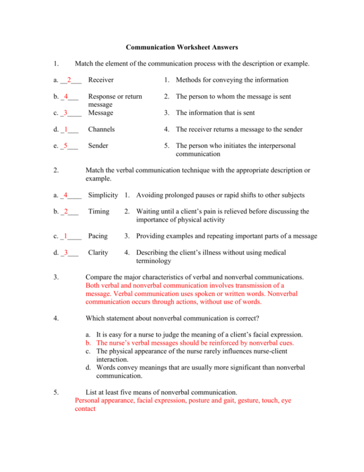 Communication Worksheet Answers