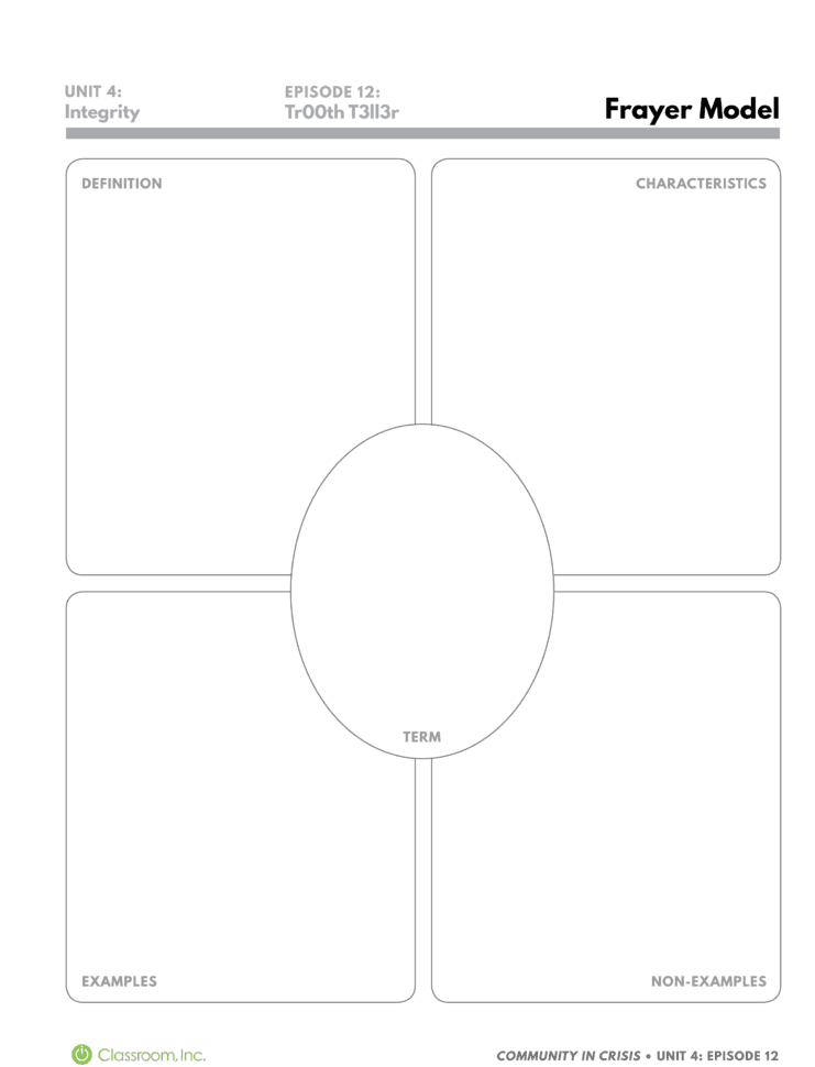 Community In Crisis Episode 12  Classroom Inc