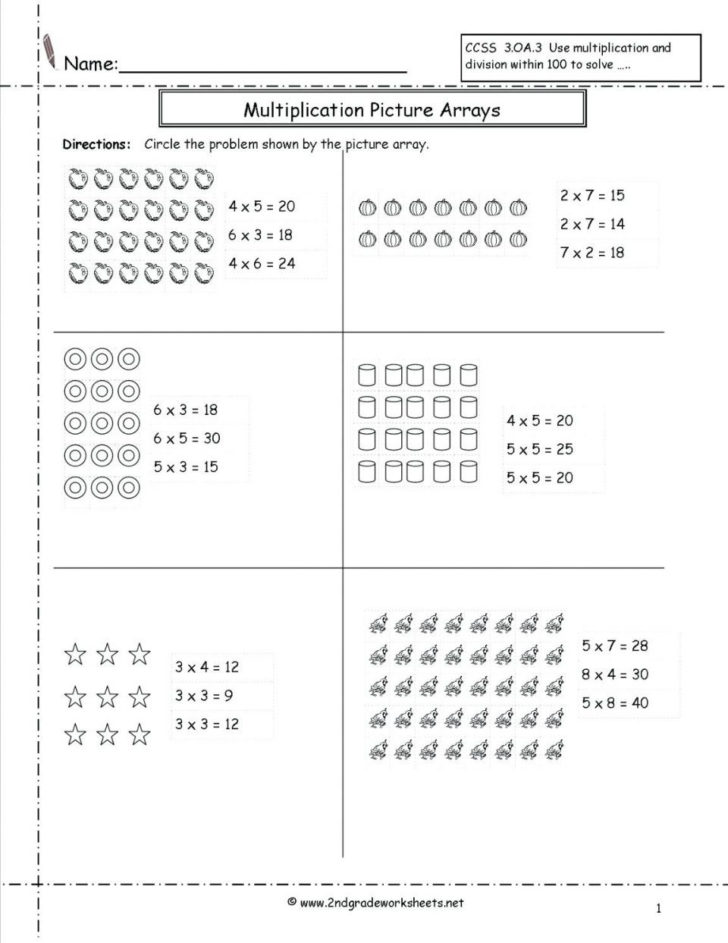 Math Properties Worksheet Pdf
