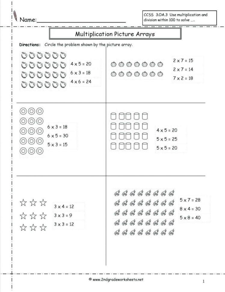 Community Property Of Addition Math Properties Worksheet