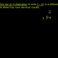 Commutative Law Of Multiplication Video  Khan Academy