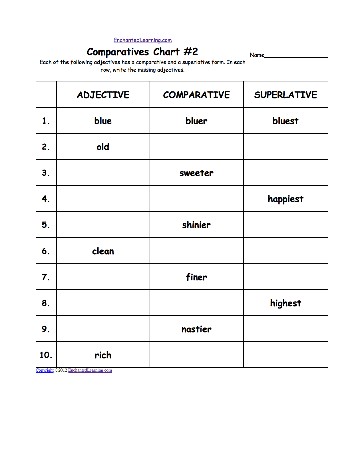 Comparative And Superlative Adjectives Enchantedlearning