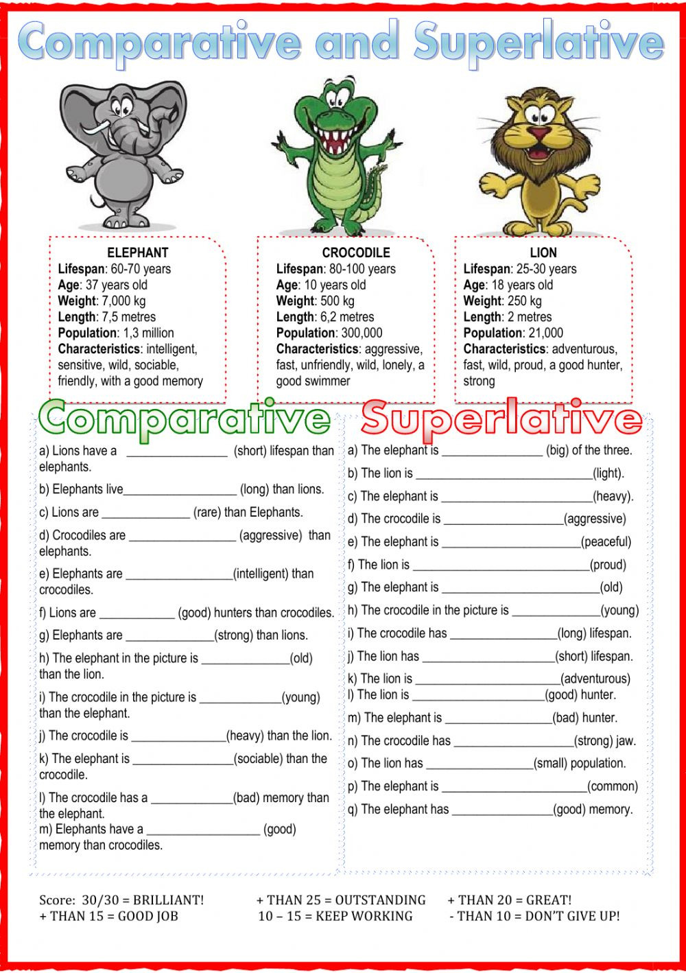 Free Printable Worksheets On Comparative And Superlative Adverbs