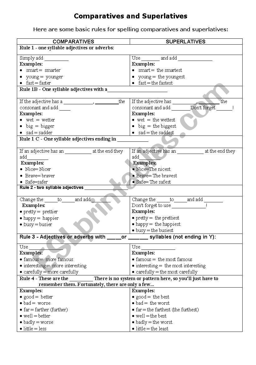 Spelling Rules Worksheets — db-excel.com