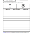 Compare And Contrast Apple And Pumpkin A Worksheet