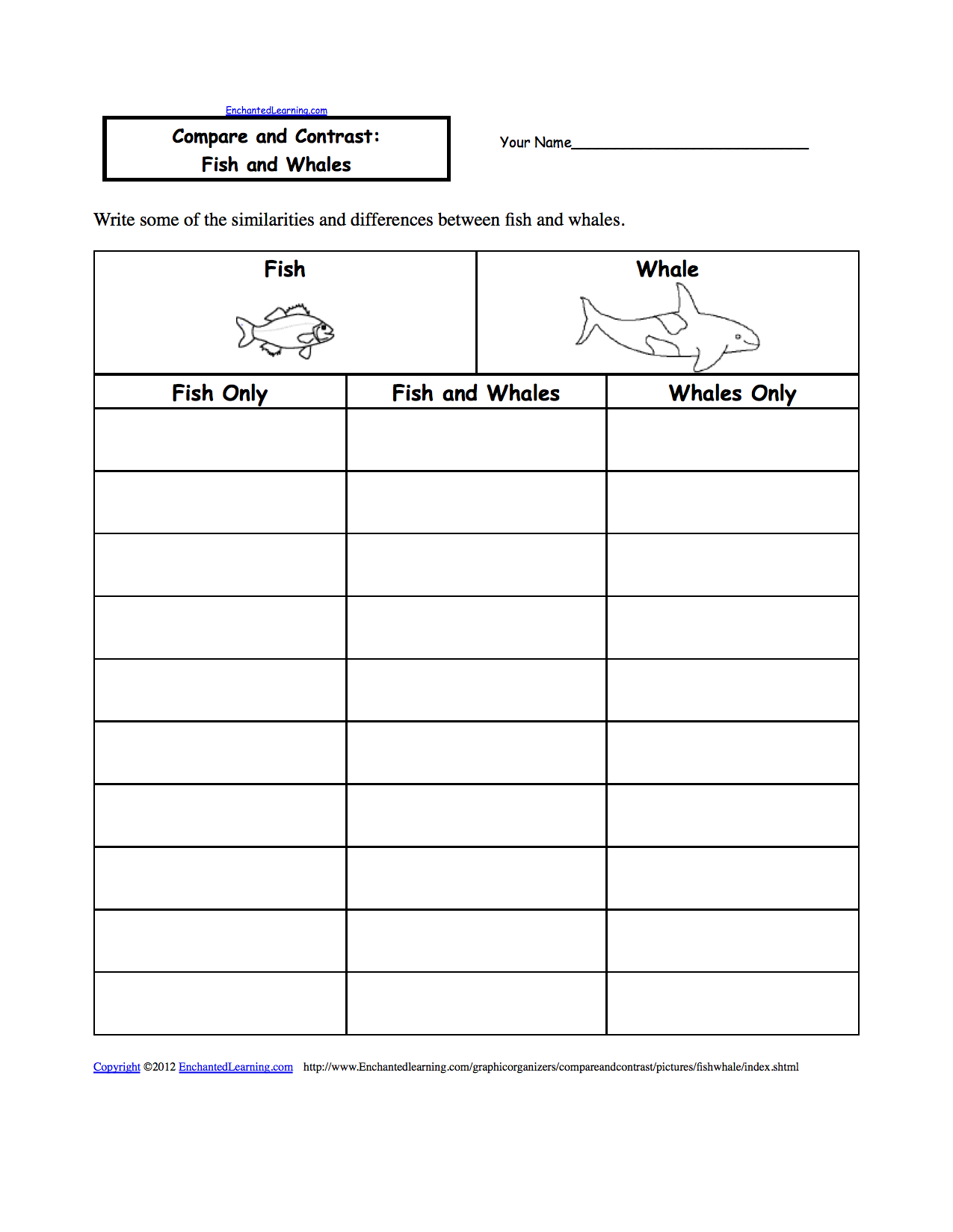 Compare And Contrast Graphic Organizers  Enchantedlearning
