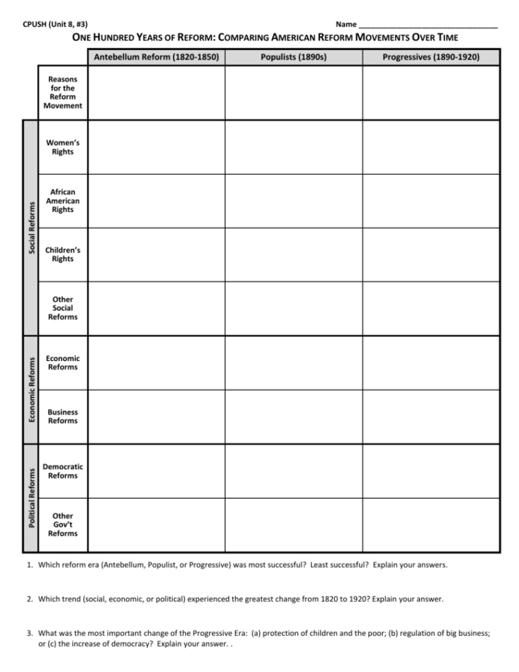 Comparing American Reforms Over Time Worksheet