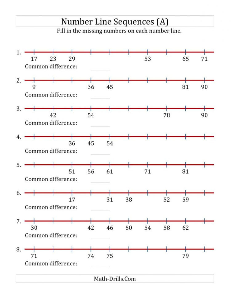 Comparing Fractions Number Line Worksheet The Best Db excel